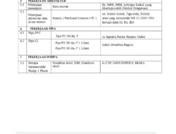 Sertifikasi TKDN Pipa PVC Maspion: Antara Dukungan Produk Lokal dan Keluhan Persyaratan Tender yang Diskriminatif