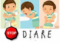 Pasca Insiden Diare Massal 300 Siswa di SMP Bojonegoro, Dinkes Perketat Aturan Program Makanan Bergizi di Kecamatan Kapas   