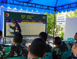 Tingkatkan Kemampuan Prajurit Teritorial, Kodim Bojonegoro Gelar Latnister Proglatsi Sistem Blok Ketahanan Pangan Terpadu
