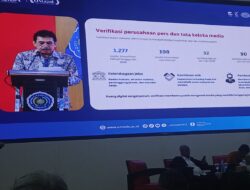 Dewan Pers Tegaskan AI Bukan Pengganti Jurnalis, Verifikasi dan Tanggung Jawab Redaksi Tetap Utama