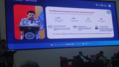 Dewan Pers Tegaskan AI Bukan Pengganti Jurnalis, Verifikasi dan Tanggung Jawab Redaksi Tetap Utama