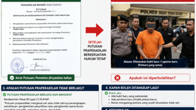Dinyatakan Bebas Oleh Hakim, Langsung Ditangkap Lagi : Apakah Putusan Pengadilan Tak Mengikat? 